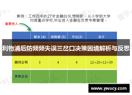 利物浦后防频频失误三岔口决策困境解析与反思